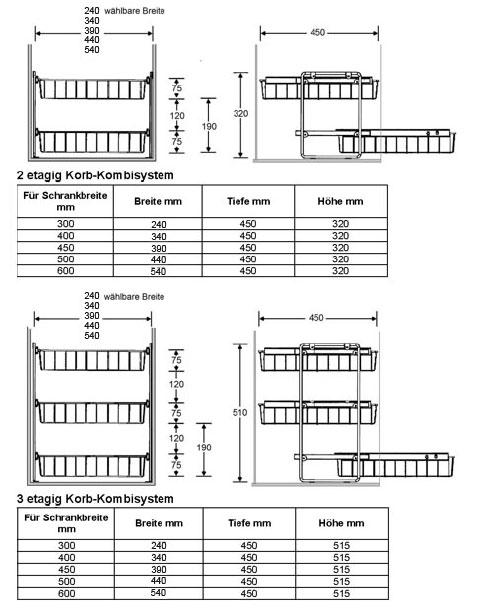 Korb Kombisystem '3 Etagen'