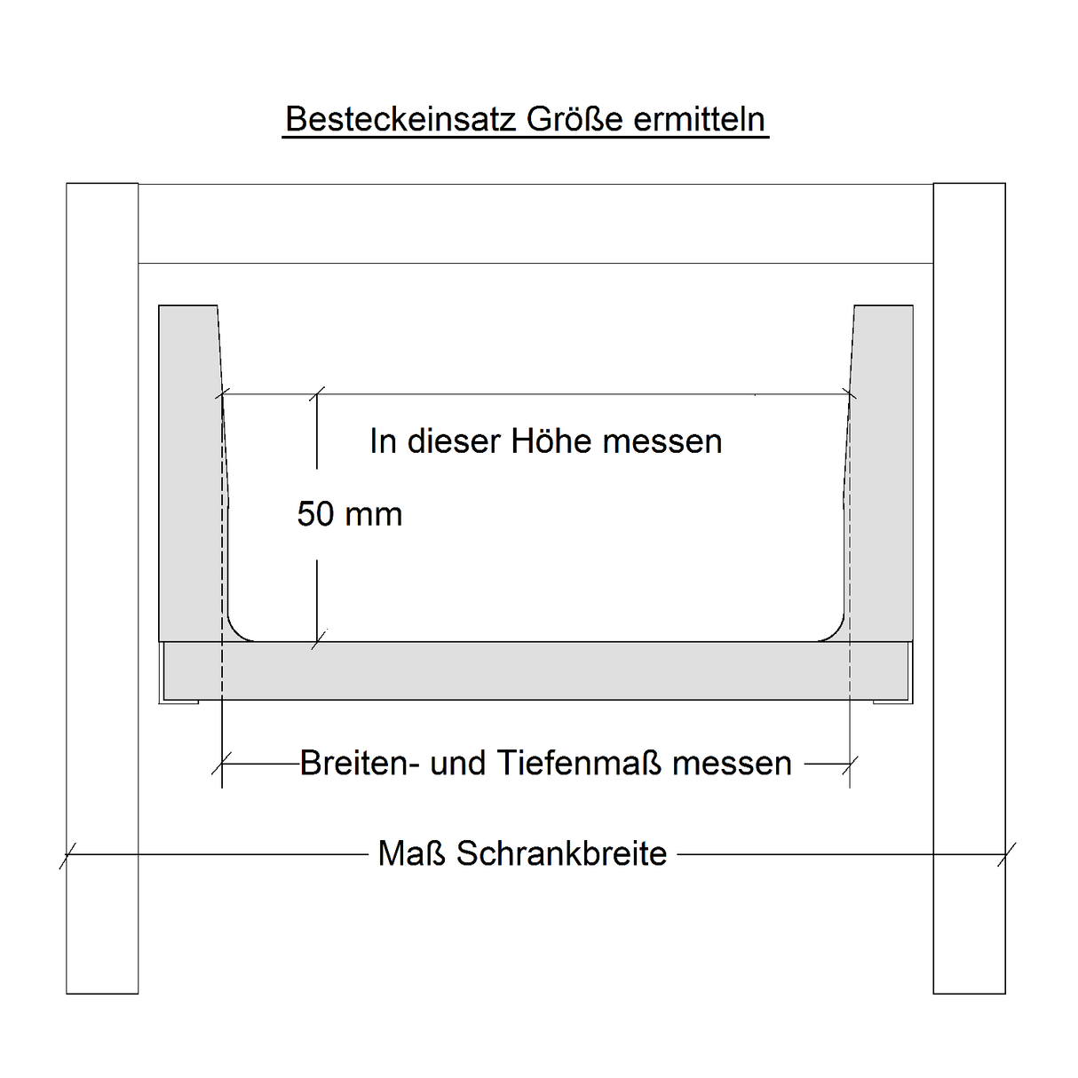 Zuschneidbarer Besteckeinsatz